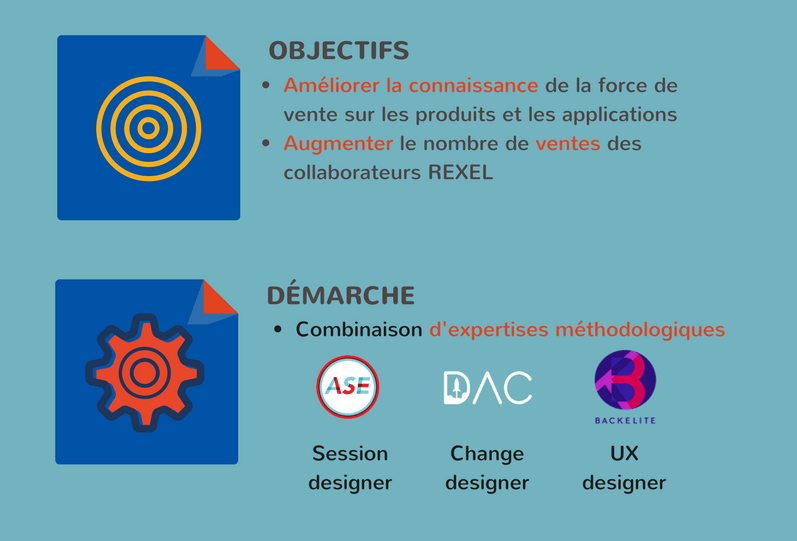 INFOGRAPHIE REXEL PROTOTYPAGE Part2.png